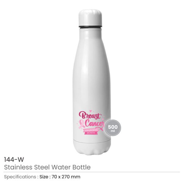 Bottle-with-Breast-Cancer-Logo